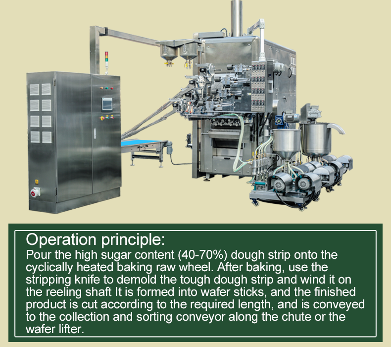 Wafer stick machine(图2)