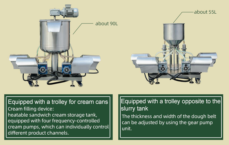 Wafer stick machine(图5)