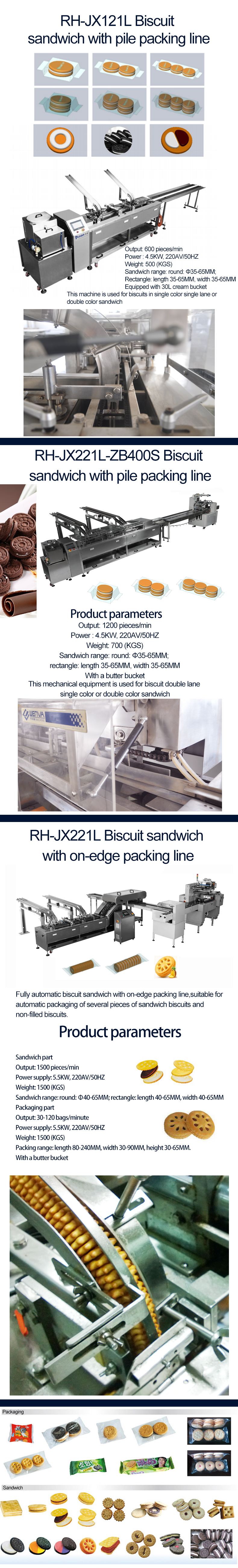 biscuit sandwiching machine(图1)