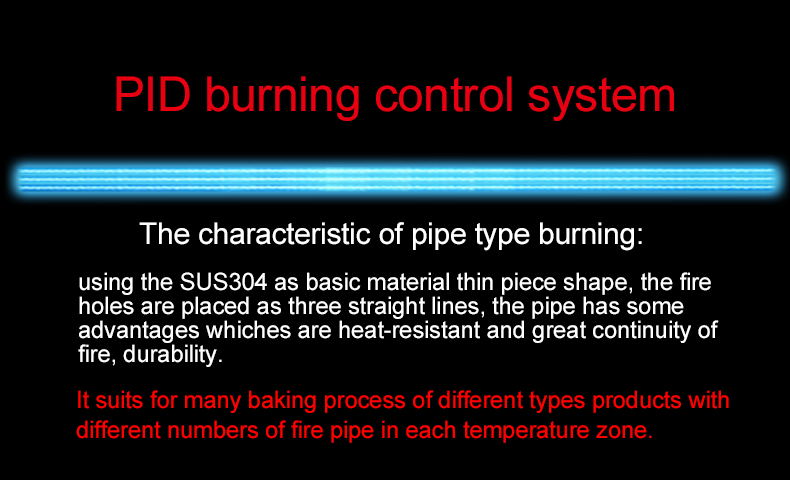 Hybrid gas baking oven(图6)