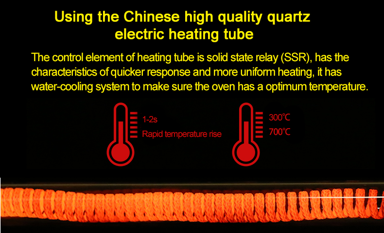 Hot-air Circulation Electrical Baking Oven(图4)