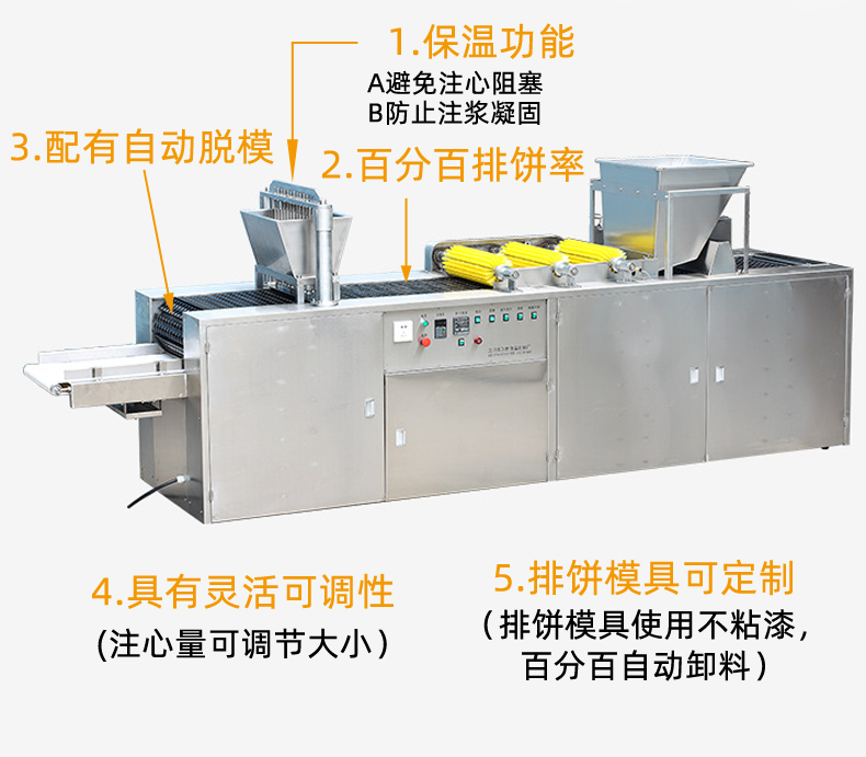 注心机(图3)